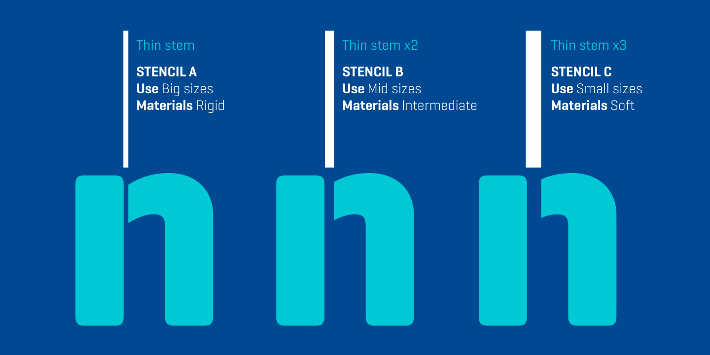 Geogrotesque Stencil B